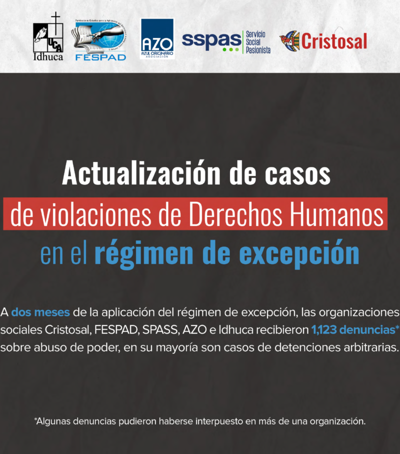 Actualización de casos de violaciones de derechos humanos en el régimen de excepción.